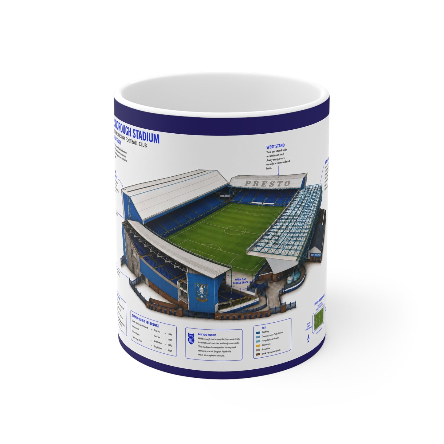 A white ceramic mug with a blue rim featuring a detailed graphic print from the file Front.jpg, showing a 3D isometric architectural guide of Sheffield Wednesday's Hillsborough Stadium with detailed labels, a color-coded key, and stand information.