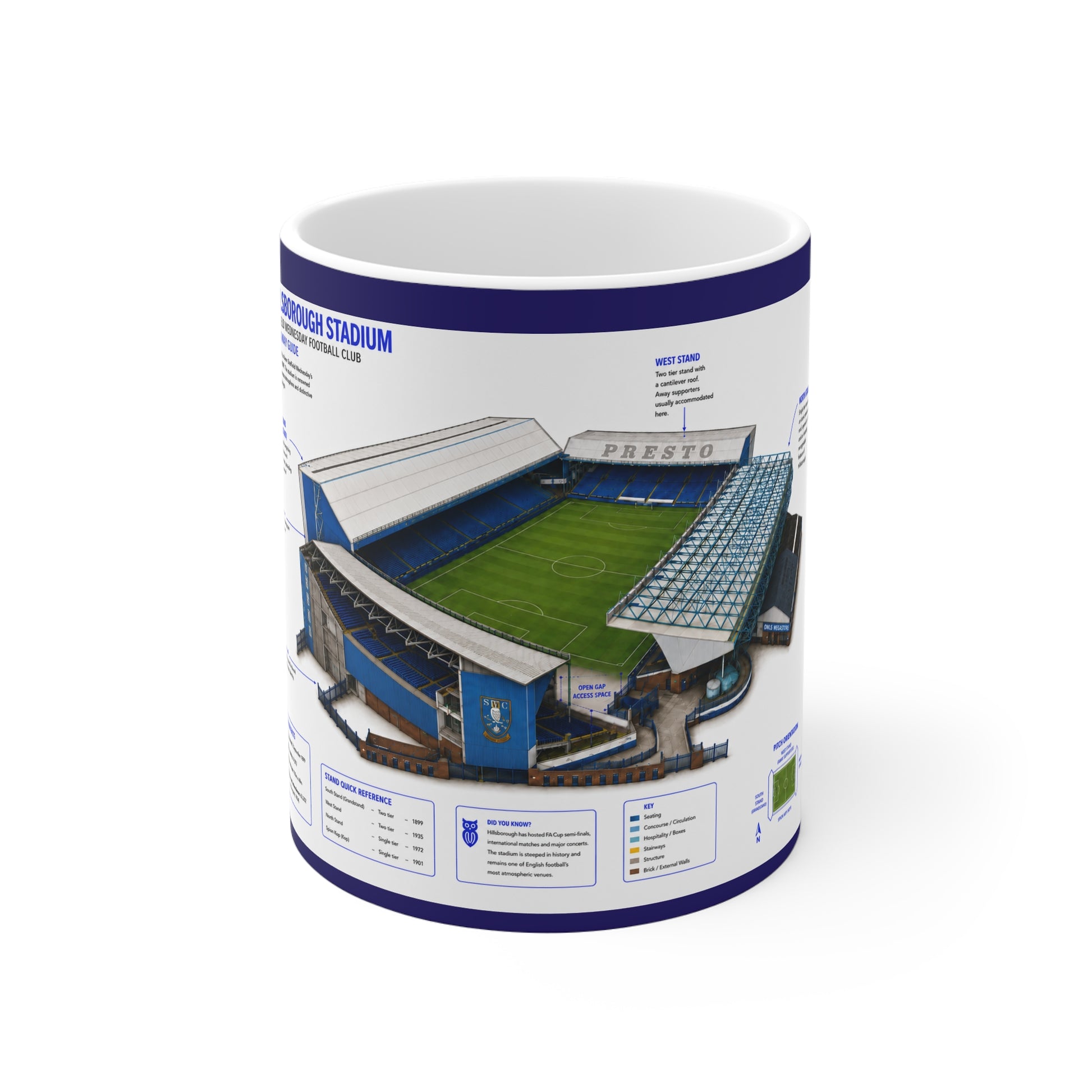 A white ceramic mug with a blue rim featuring a detailed graphic print from the file Front.jpg, showing a 3D isometric architectural guide of Sheffield Wednesday's Hillsborough Stadium with detailed labels, a color-coded key, and stand information.