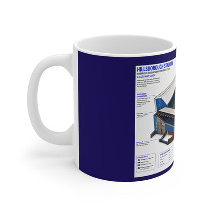 A white ceramic mug with a blue rim featuring a detailed graphic print from the file Front.jpg, showing a 3D isometric architectural guide of Sheffield Wednesday's Hillsborough Stadium with detailed labels, a color-coded key, and stand information.